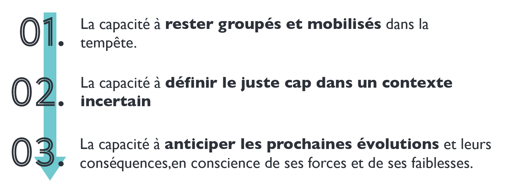 Raison D Etre Et Resilience D Entreprise Des Enjeux Et Des Hommes